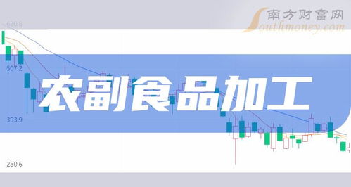 農副食品加工概念股全景解析 2024年創業投資新機遇